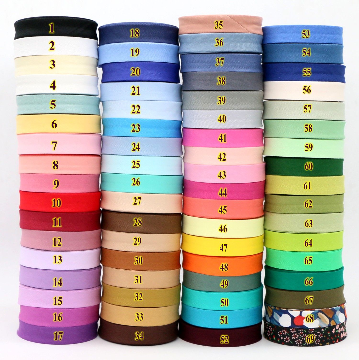 15mm (5/8 